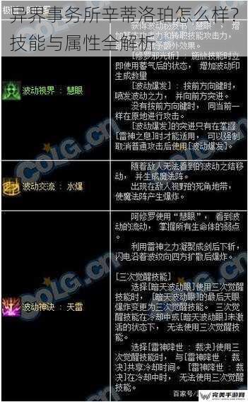 异界事务所辛蒂洛珀怎么样？技能与属性全解析