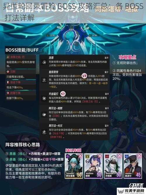 异世轮回录冒险 BOSS 攻略汇总：各 BOSS 打法详解