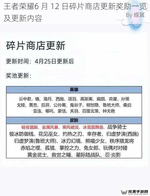 王者荣耀 6 月 12 日碎片商店更新奖励一览及更新内容