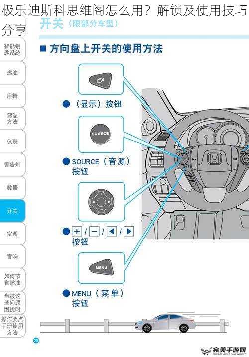 极乐迪斯科思维阁怎么用？解锁及使用技巧分享