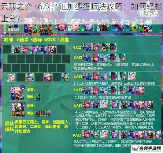 云顶之弈 s6.5 辛迪加狐狸玩法攻略：如何轻松上分？