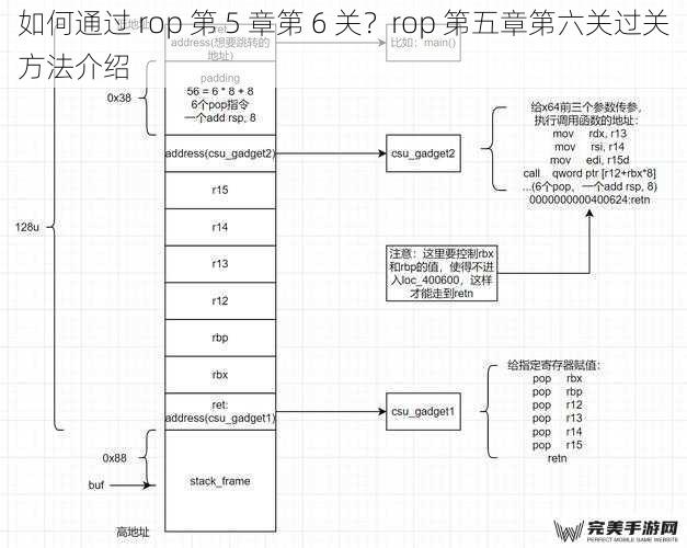 如何通过 rop 第 5 章第 6 关？rop 第五章第六关过关方法介绍