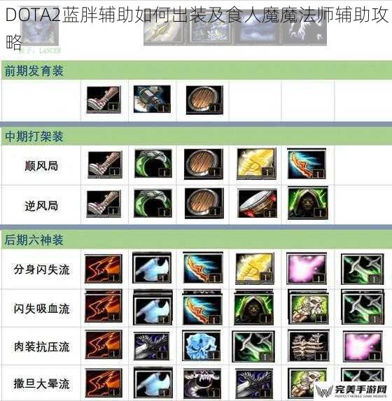 DOTA2蓝胖辅助如何出装及食人魔魔法师辅助攻略