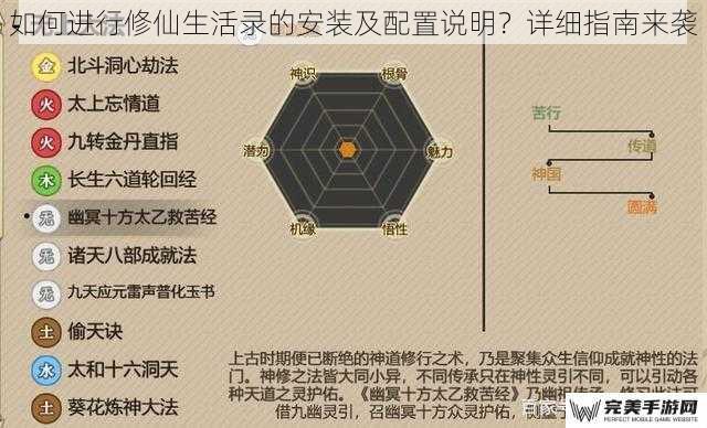 如何进行修仙生活录的安装及配置说明？详细指南来袭