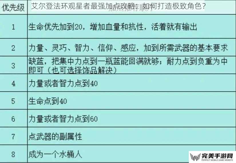 艾尔登法环观星者最强加点攻略：如何打造极致角色？