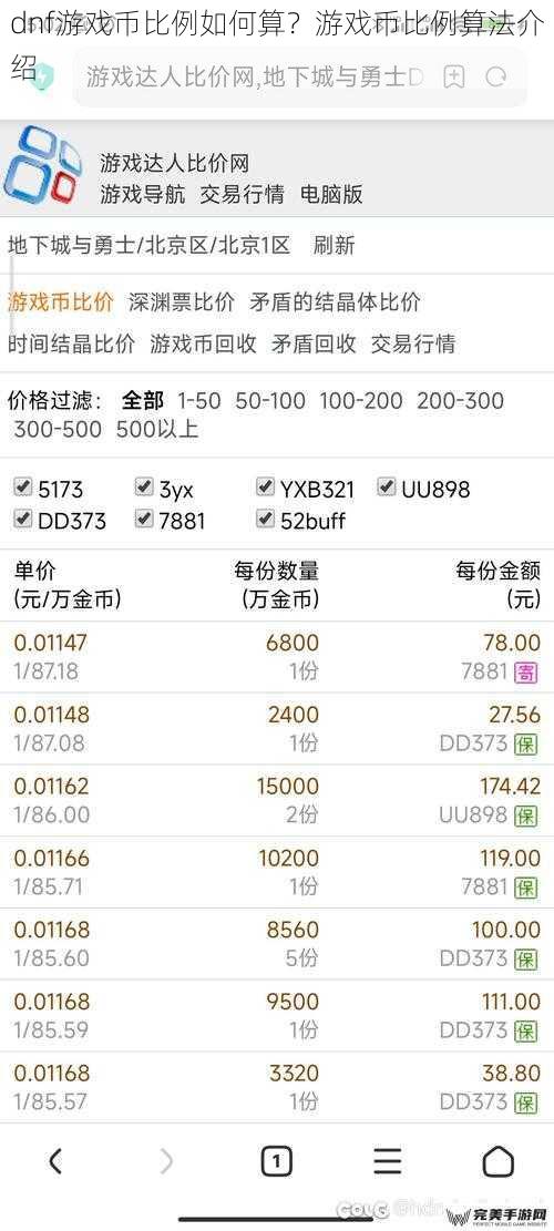 dnf游戏币比例如何算？游戏币比例算法介绍