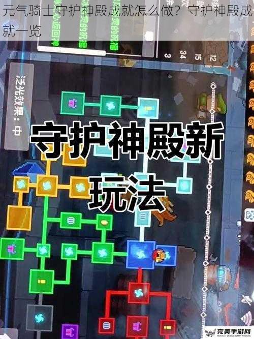 元气骑士守护神殿成就怎么做？守护神殿成就一览