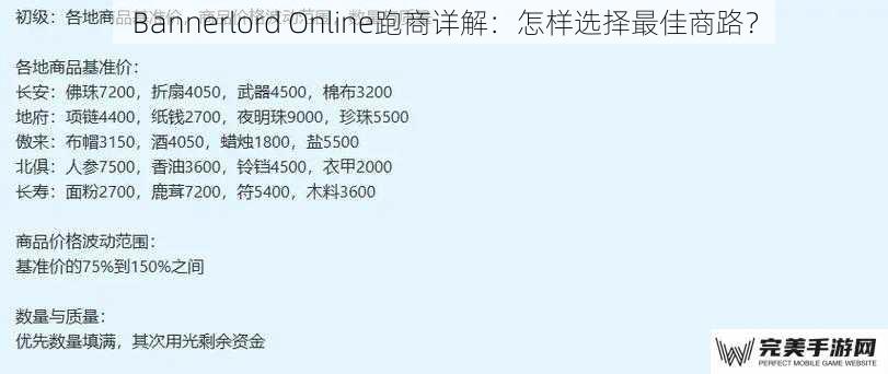 Bannerlord Online跑商详解：怎样选择最佳商路？