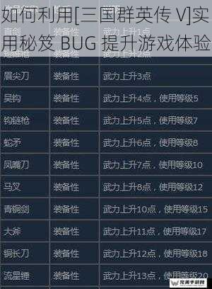 如何利用[三国群英传 V]实用秘笈 BUG 提升游戏体验