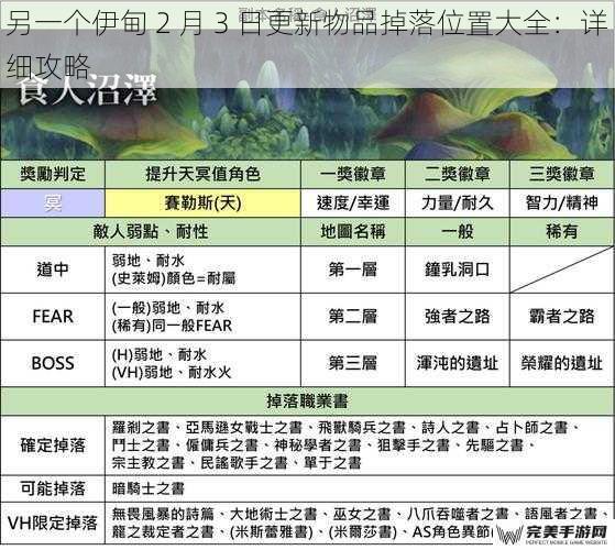 另一个伊甸 2 月 3 日更新物品掉落位置大全：详细攻略