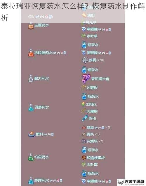 泰拉瑞亚恢复药水怎么样？恢复药水制作解析