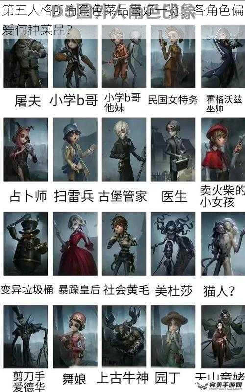 第五人格所有角色菜品喜好一览：各角色偏爱何种菜品？