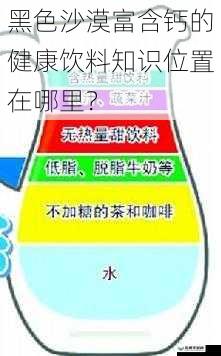 黑色沙漠富含钙的健康饮料知识位置在哪里？