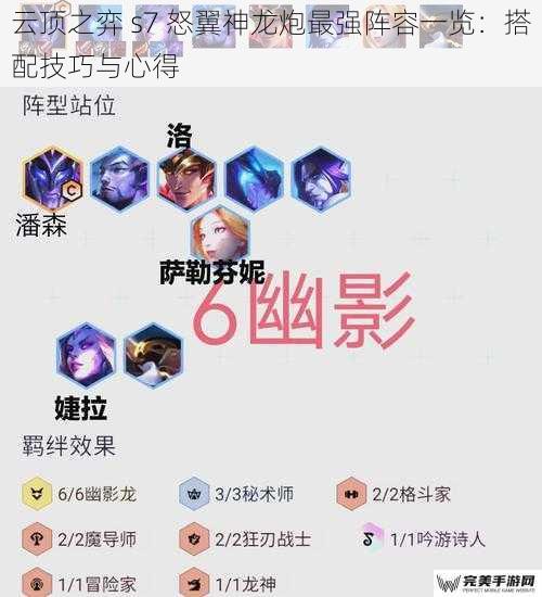 云顶之弈 s7 怒翼神龙炮最强阵容一览：搭配技巧与心得