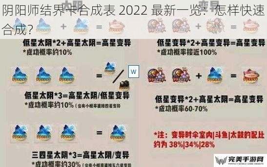 阴阳师结界卡合成表 2022 最新一览：怎样快速合成？