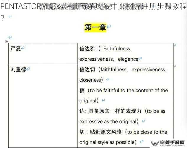 PENTASTORM 怎么注册五杀风暴中文翻译注册步骤教程？