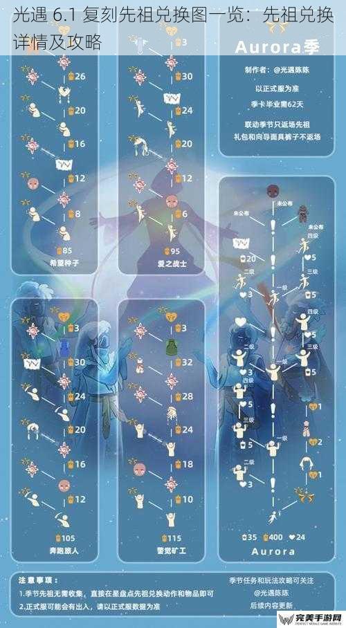 光遇 6.1 复刻先祖兑换图一览：先祖兑换详情及攻略