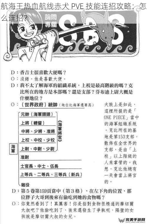 航海王热血航线赤犬 PVE 技能连招攻略：怎么连招？