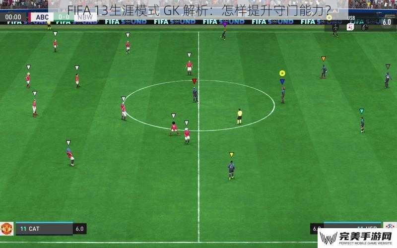 FIFA 13生涯模式 GK 解析：怎样提升守门能力？