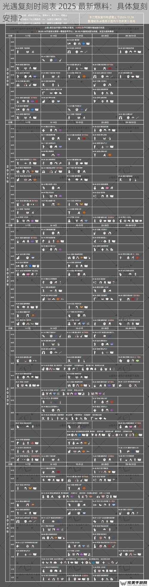 光遇复刻时间表 2025 最新爆料：具体复刻安排？