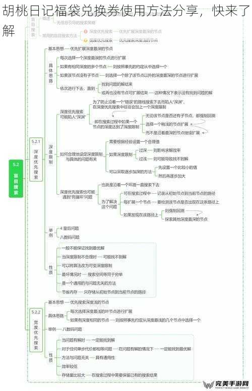 胡桃日记福袋兑换券使用方法分享，快来了解