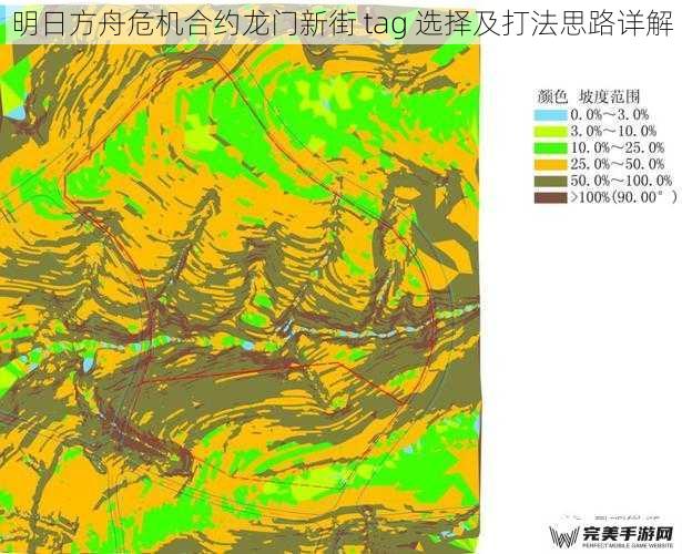 地形与布局分析