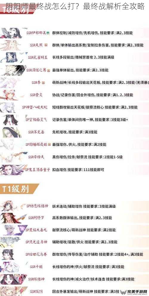 阴阳师最终战怎么打？最终战解析全攻略