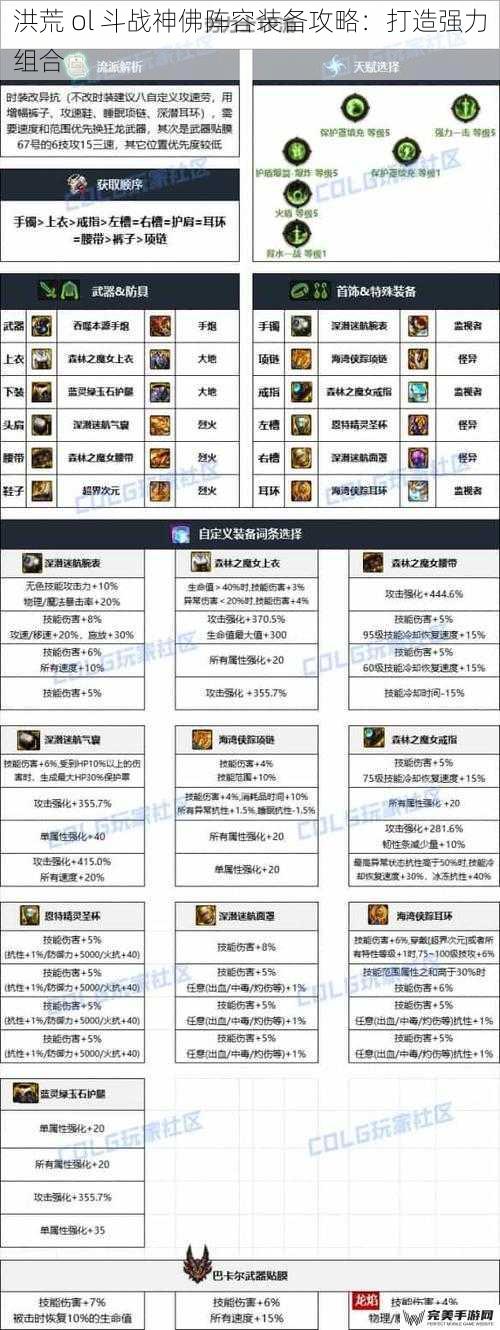 洪荒 ol 斗战神佛阵容装备攻略：打造强力组合