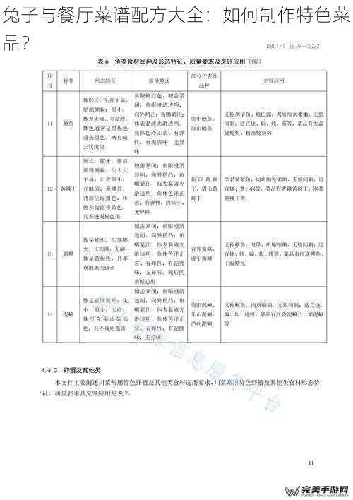 兔子与餐厅菜谱配方大全：如何制作特色菜品？