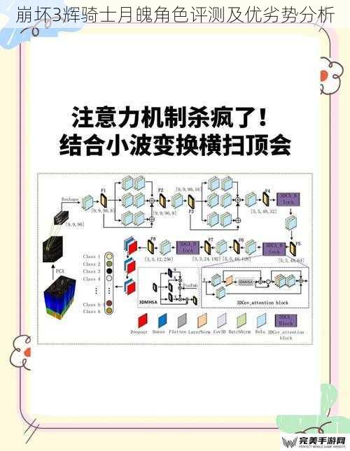 崩坏3辉骑士月魄角色评测及优劣势分析