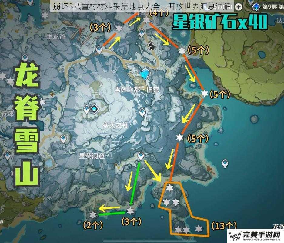 崩坏3八重村材料采集地点大全：开放世界汇总详解