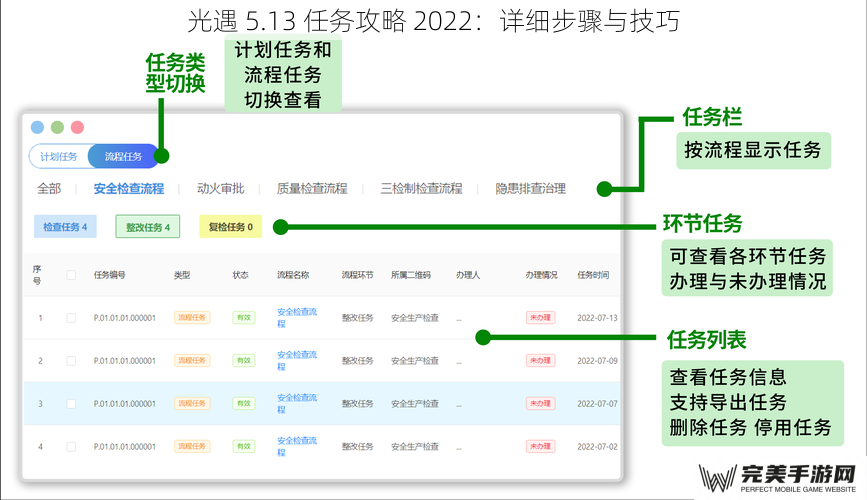 任务流程规划