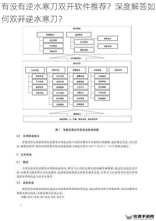 系统要求与兼容性