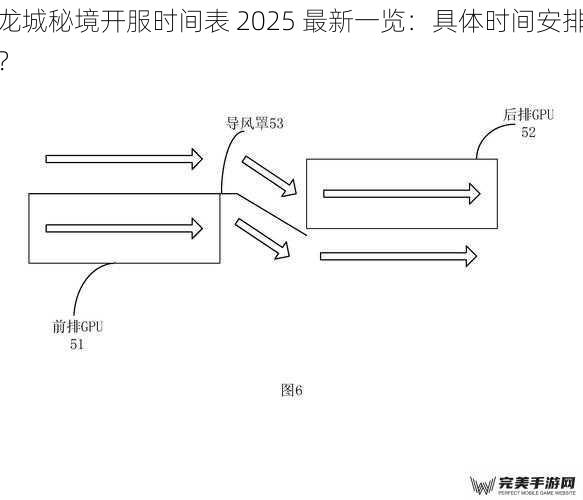 服务器筹备阶段