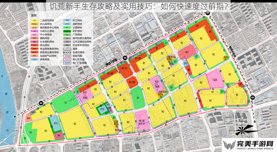 合理规划资源