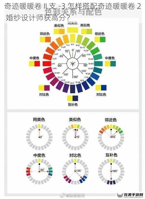 奇迹暖暖卷 II 支 -3 怎样搭配奇迹暖暖卷 2 婚纱设计师获高分？