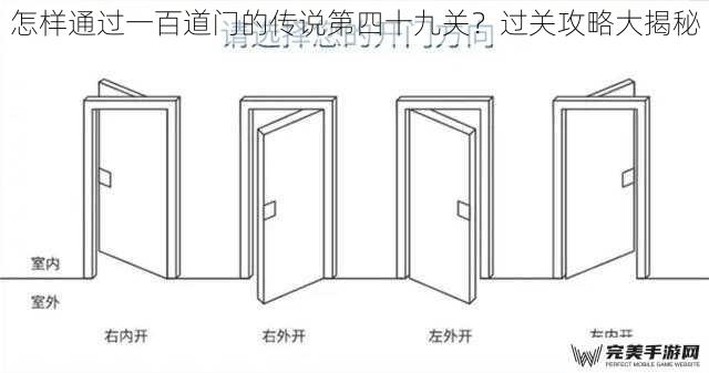 观察门周围的图案