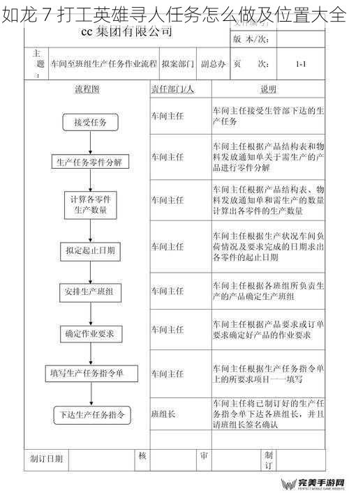 如龙 7 打工英雄寻人任务怎么做及位置大全