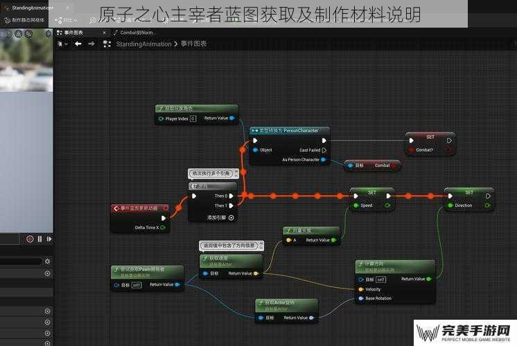 原子之心主宰者蓝图获取及制作材料说明