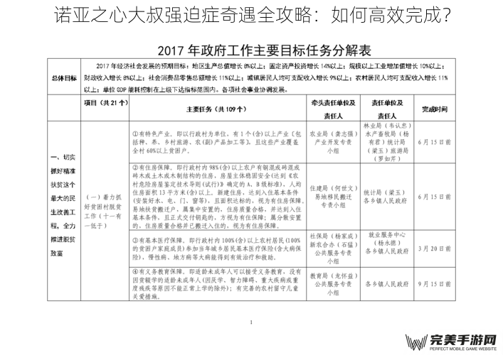 了解任务目标