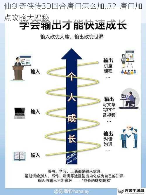 仙剑奇侠传3D回合唐门怎么加点？唐门加点攻略大揭秘