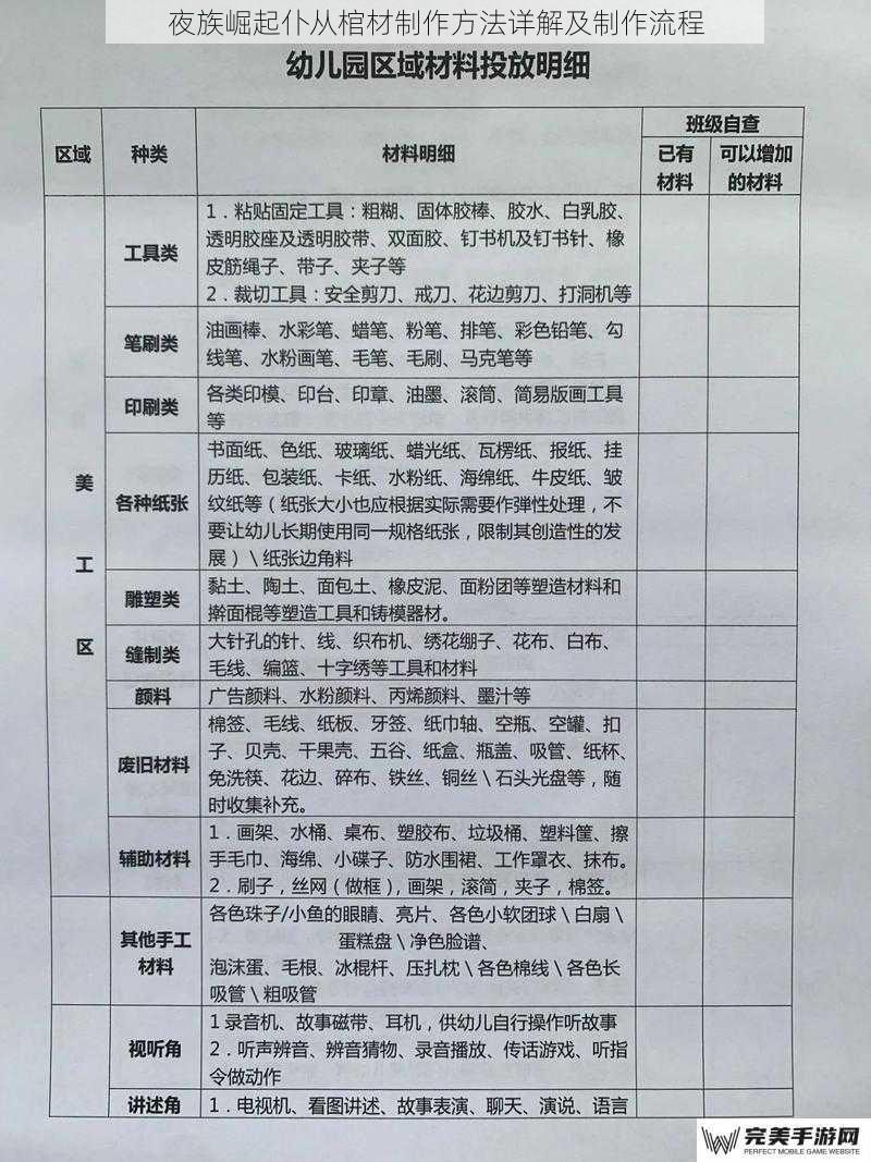 夜族崛起仆从棺材制作方法详解及制作流程