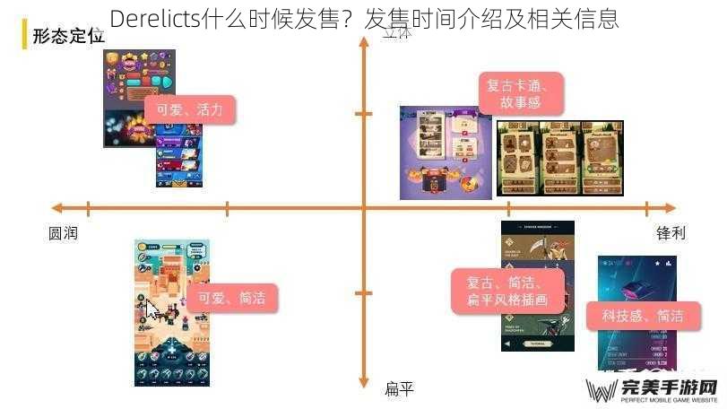 Derelicts什么时候发售？发售时间介绍及相关信息