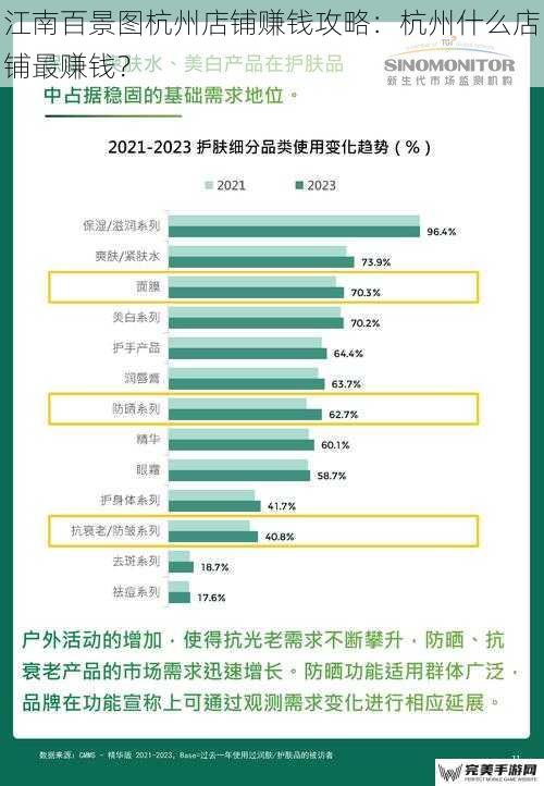 江南百景图杭州店铺赚钱攻略：杭州什么店铺最赚钱？