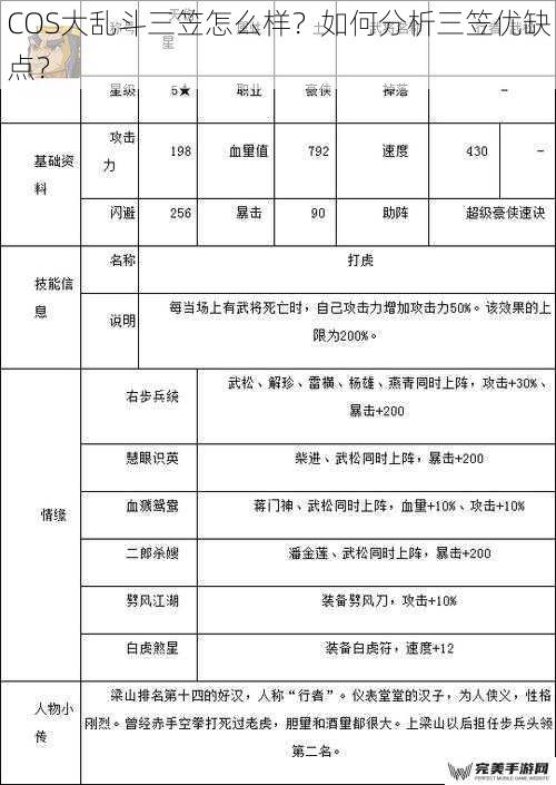 COS大乱斗三笠怎么样？如何分析三笠优缺点？