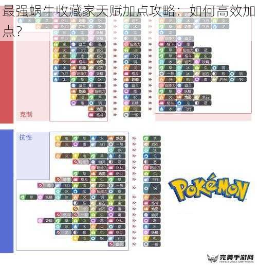 最强蜗牛收藏家天赋加点攻略：如何高效加点？