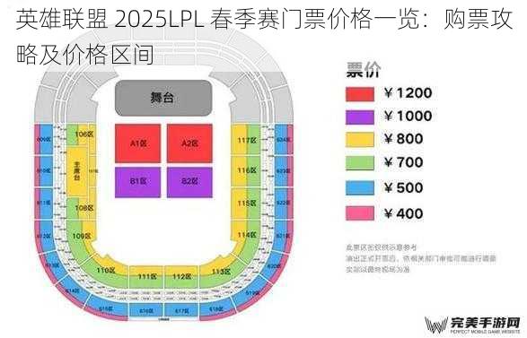 英雄联盟 2025LPL 春季赛门票价格一览：购票攻略及价格区间