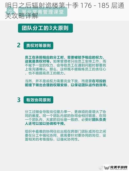 明日之后辐射诡楼第十季 176 - 185 层通关攻略详解