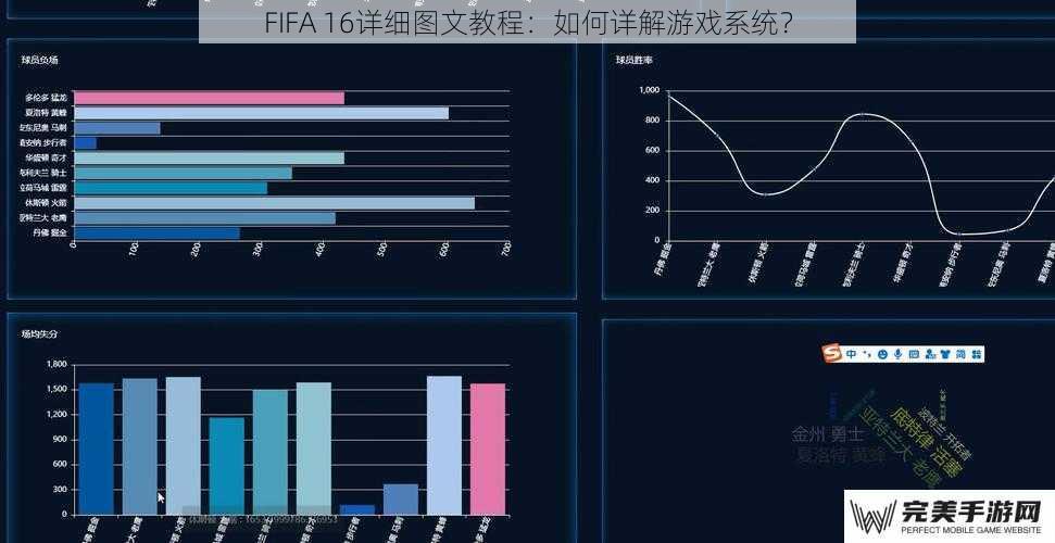 FIFA 16详细图文教程：如何详解游戏系统？