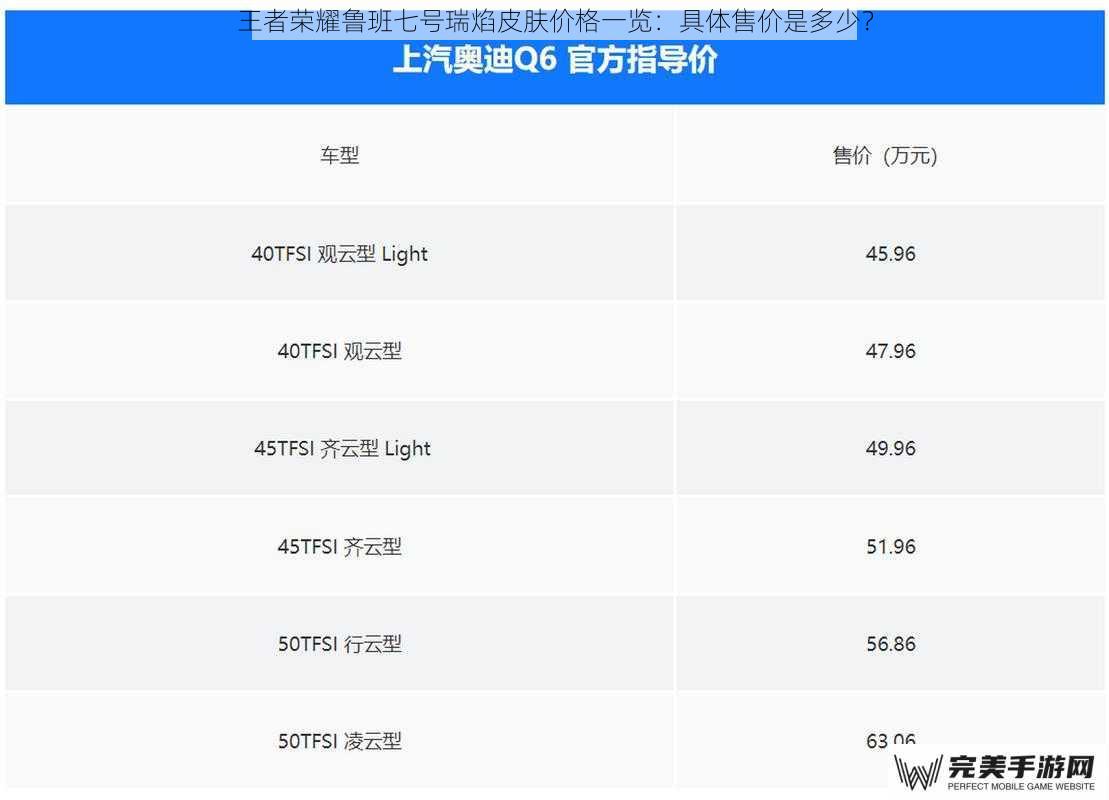 王者荣耀鲁班七号瑞焰皮肤价格一览：具体售价是多少？